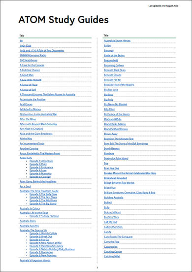 ATOM Study Guides List-image