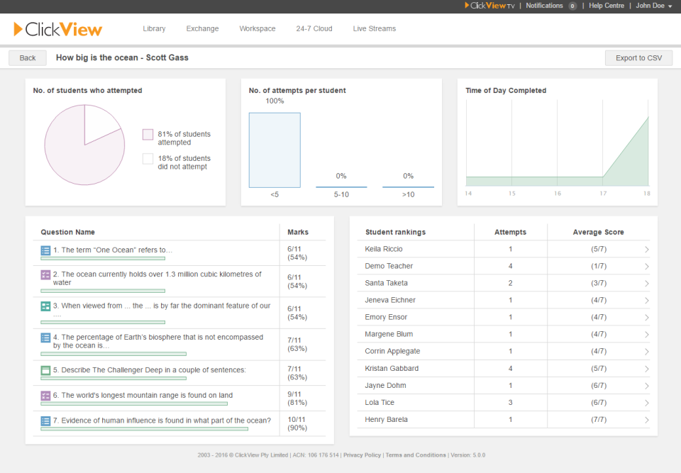 ClickView Interactive Video Analytics