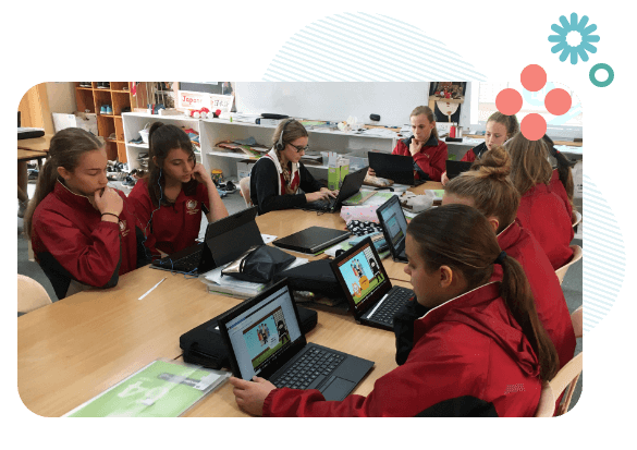 ClickView Teaching strategies