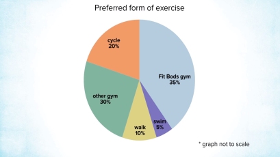Evaluating Statistical Claims thumbnail image