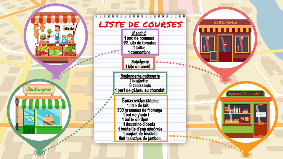 Using Video To Engage A New Generation Of Foreign Language Students