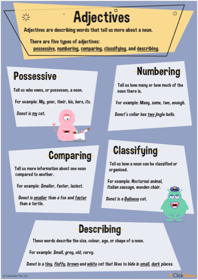 Miniclips - Grammar: Adjectives Lesson Plan Pack