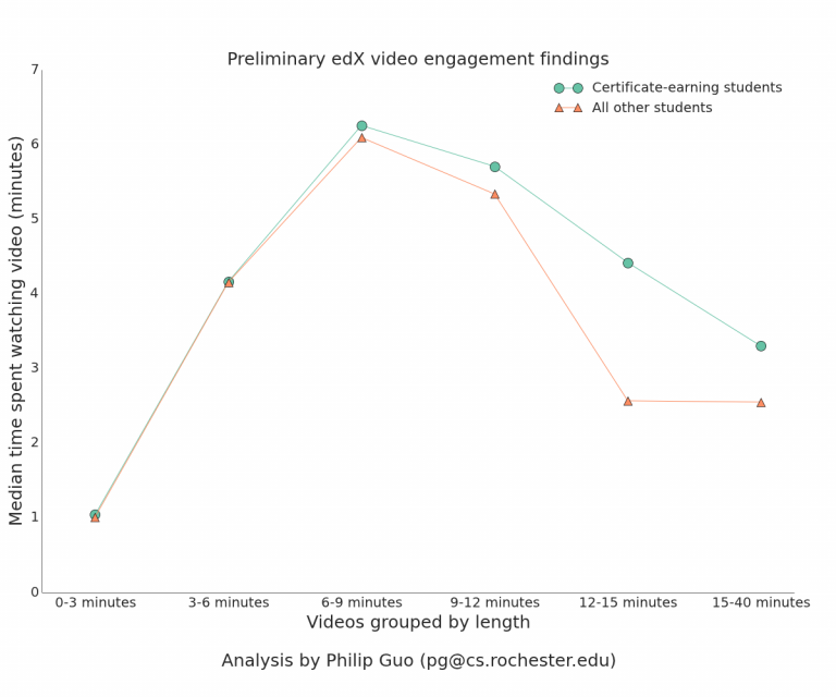 graphic 2