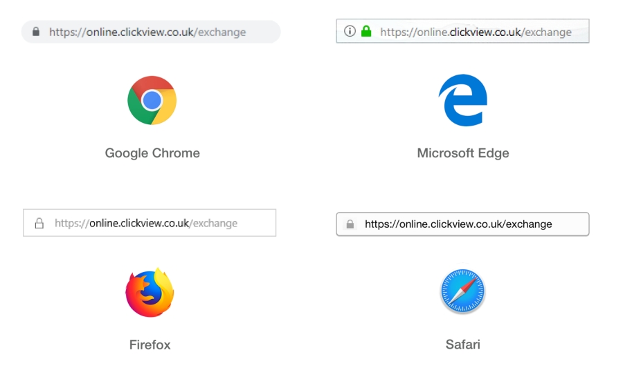 HTTPS Browsers