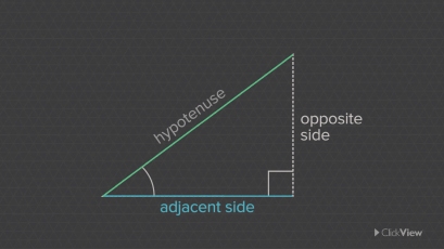 Introducing Trigonometric Ratios thumbnail image