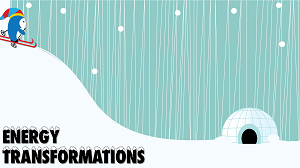 Year 8 - Energy Transformations Presentation-image