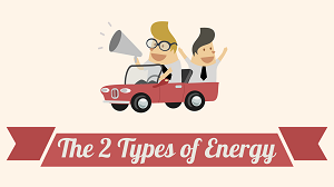 Year 8 - The Two Main Types of Energy Presentation-image
