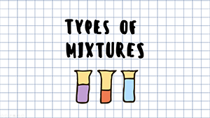 Year 7 - Types of Mixtures Presentation-image