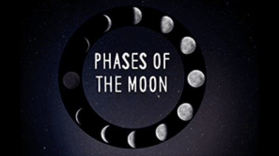 Year 7 - Phases of the Moon Presentation-image