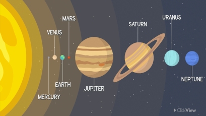 Planets of the Solar System thumbnail image