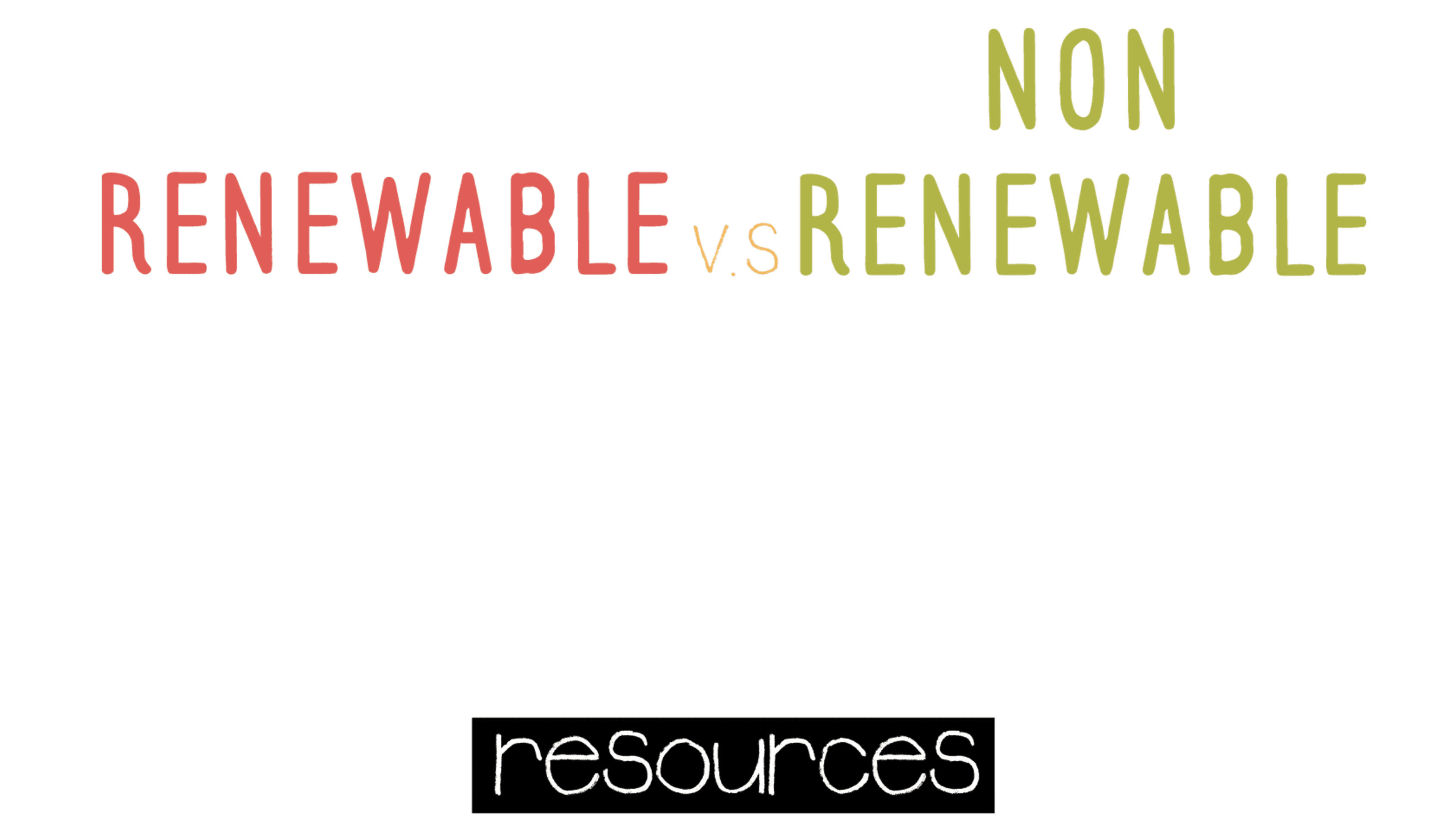 Year 7 - Renewable and Non-Renewable Energy Presentation-image