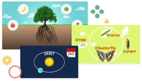 Science Resources For Primary School Teachers | ClickView