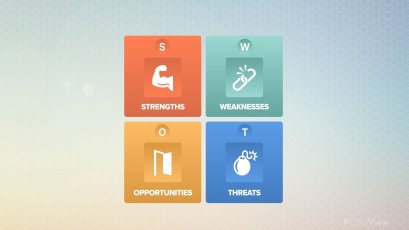 SWOT Analysis-video