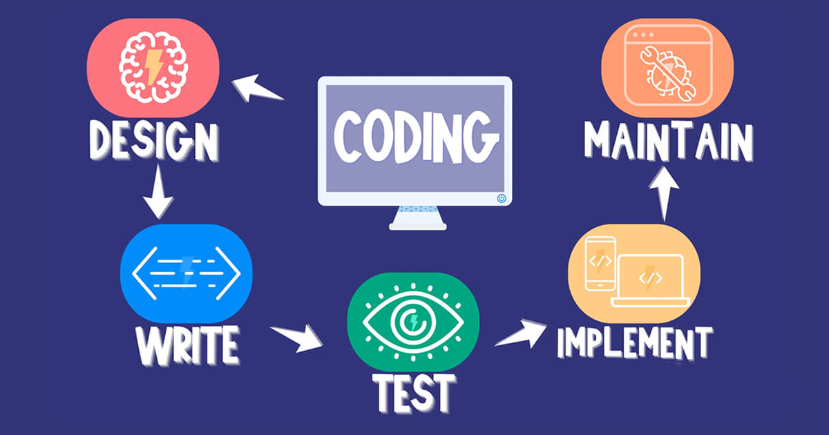Introduction to coding for primary students - ClickView