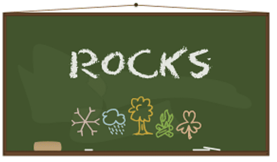 Year 8 - The Rock Cycle Presentation-image