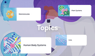What’s New with ClickView: Topics