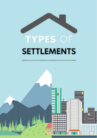 Types of Settlements-image