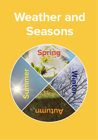 Weather and Seasons -image