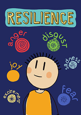 Wellbeing: Resilience-image